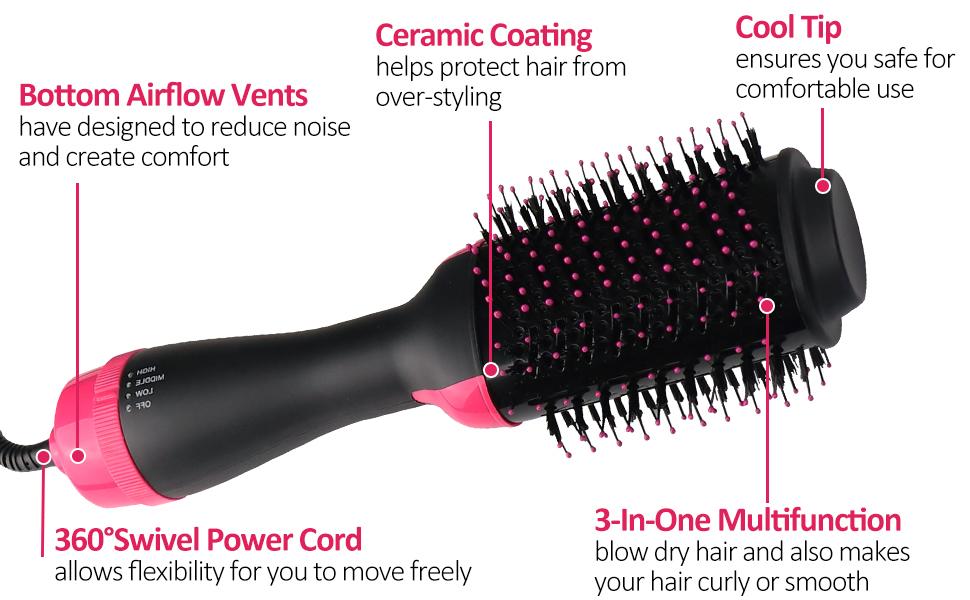 2 in 1 Multifunctional Hair Dryer & Volumizer Hair Brush Roller Rotate Comb Styling Straightening Curling Iron