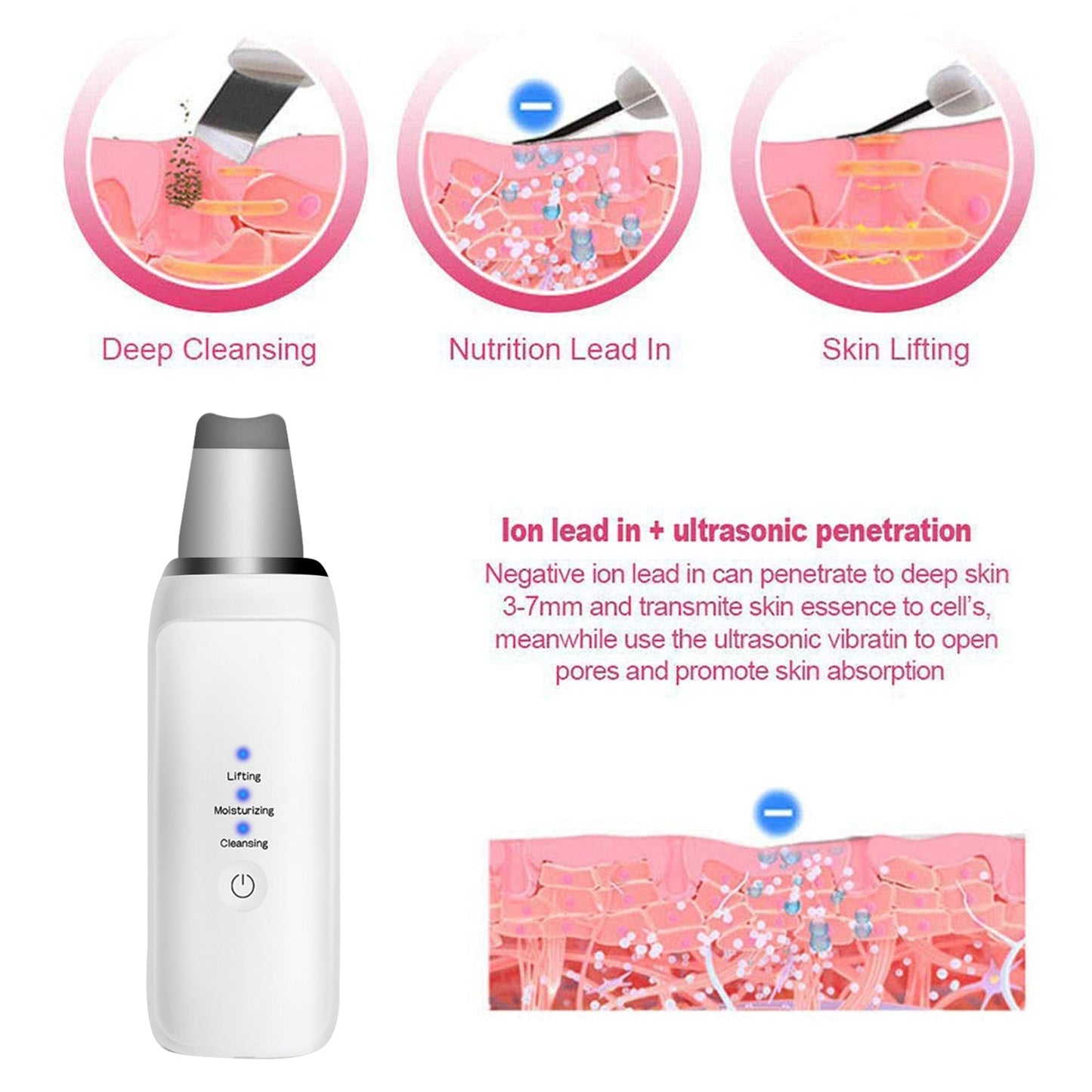 Ultrasonic Skin Scrubber: cleanse, moisturize, & massage