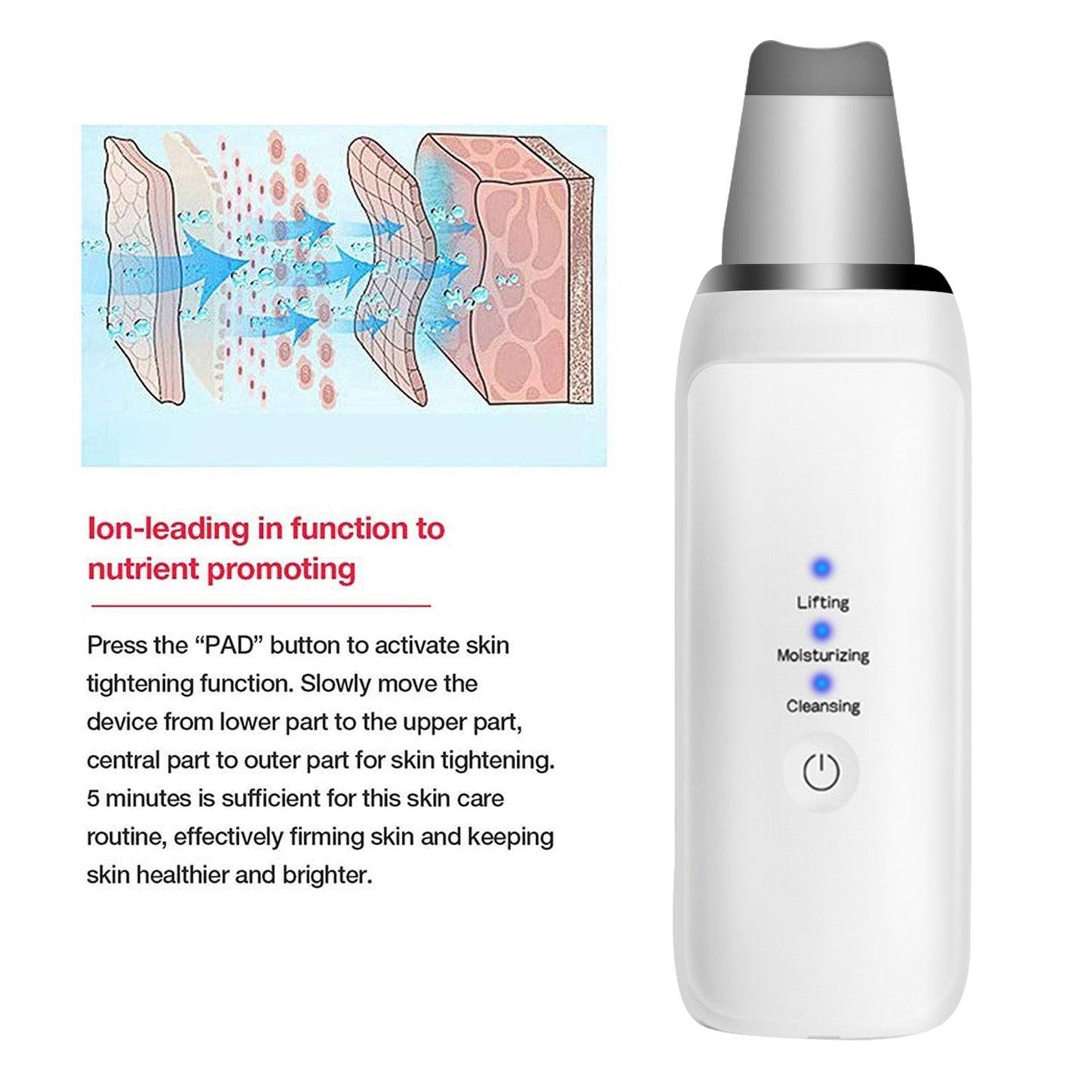 Ultrasonic Skin Scrubber: cleanse, moisturize, & massage